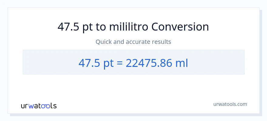 47.5 Pints patungong mga mililitro na conversion