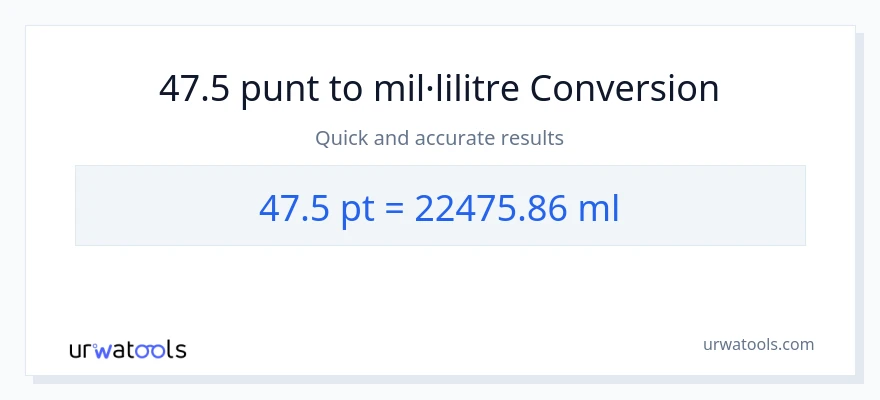 Conversió de 47.5 Pints a mil·lilitres