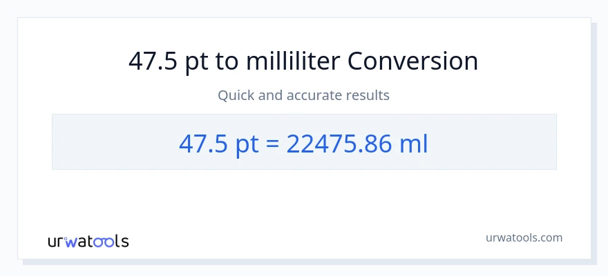 47.5 Pints til milliliter konvertering