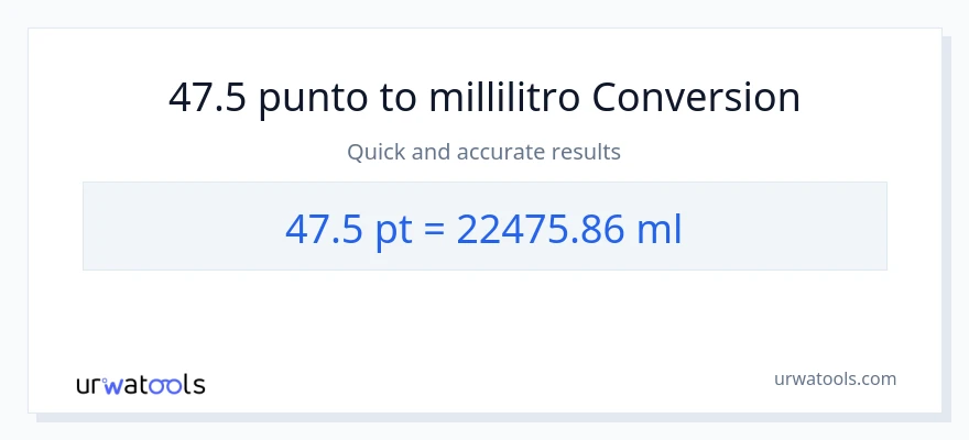 Conversione da 47.5 Pints a millilitri
