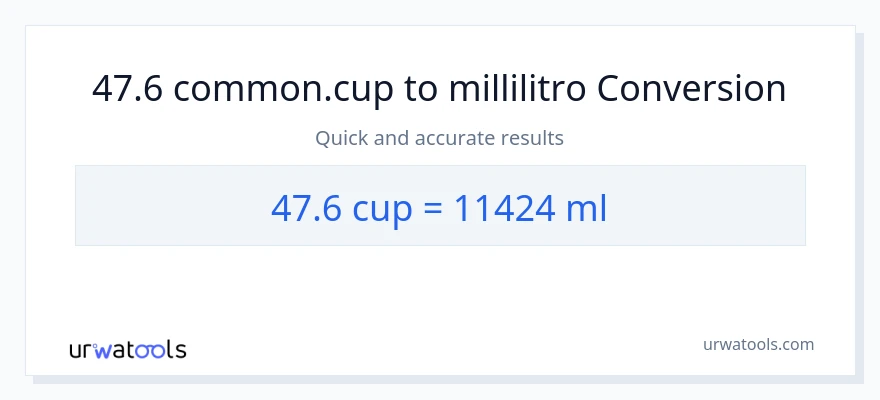 Conversione da 47.6 tazze a millilitri