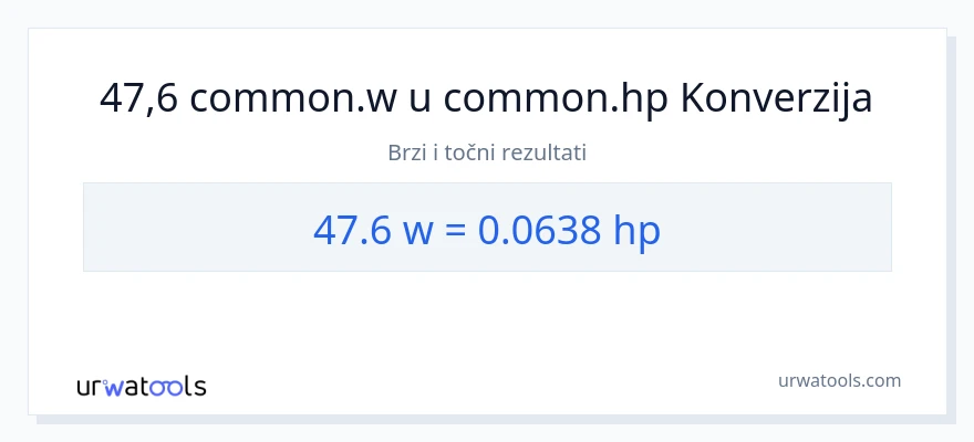 Konverzija od vati do konjske snage: 47.6