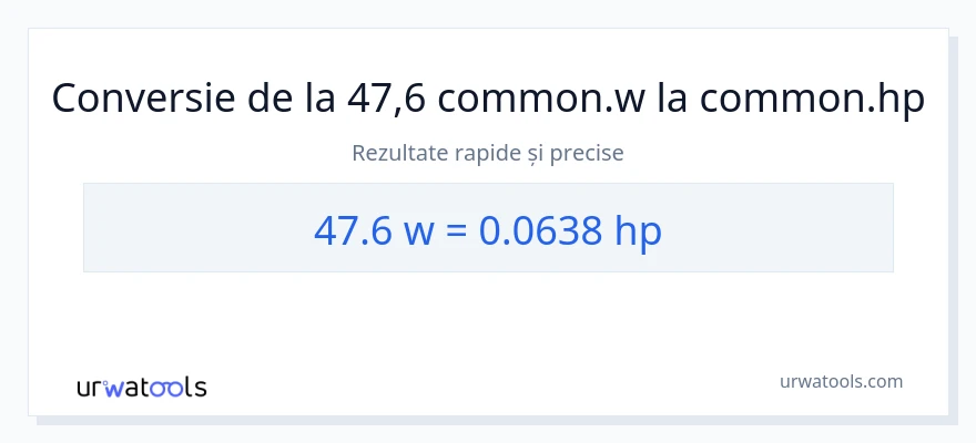 Conversie 47.6 wați la cai putere