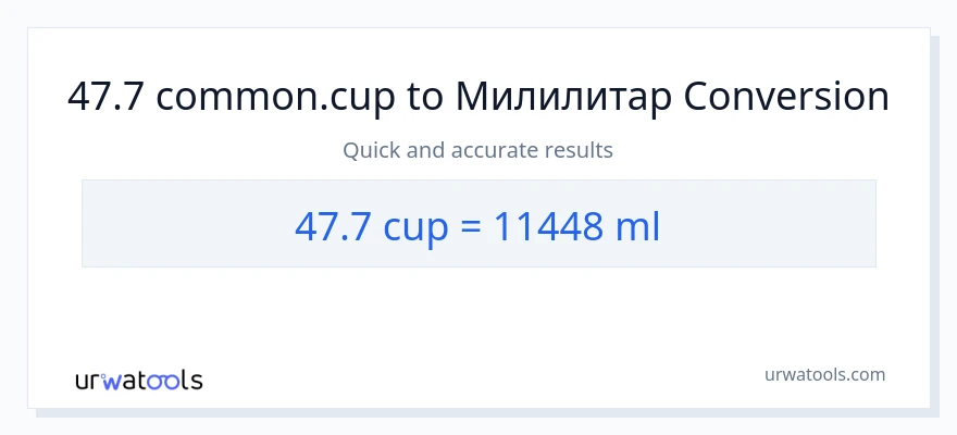 Конверзија од шоље до милилитри: 1}