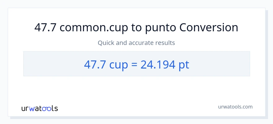 Conversione da 47.7 tazze a Pints