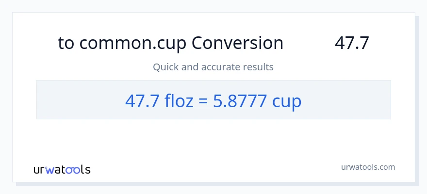 تبدیل 47.7 اونس مایع به فنجان‌ها