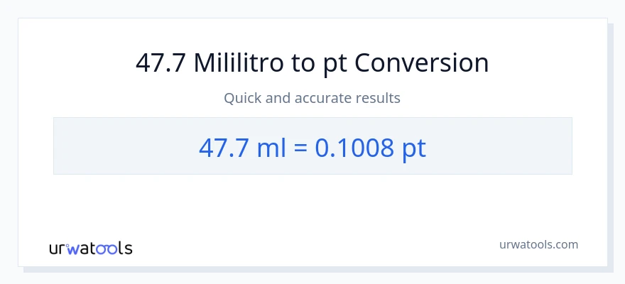 47.7 mga mililitro patungong Pints na conversion