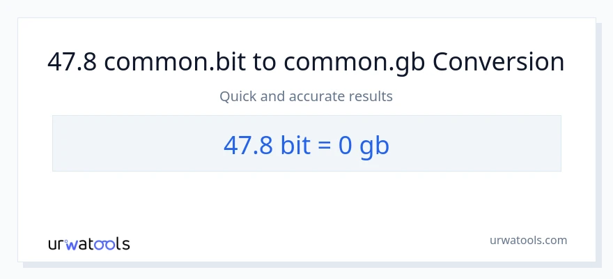 47.8 Bits patungong Gigabytes na conversion