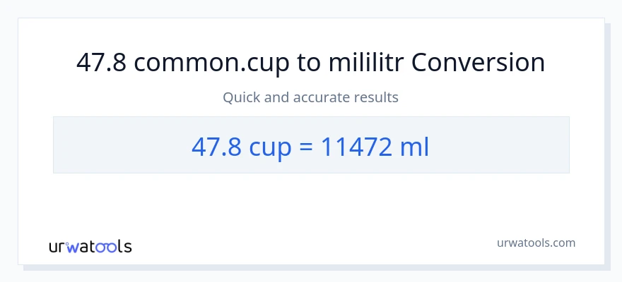 Konverze z šálky na mililitrů: 47.8