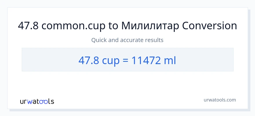 Конверзија од шоље до милилитри: 1}