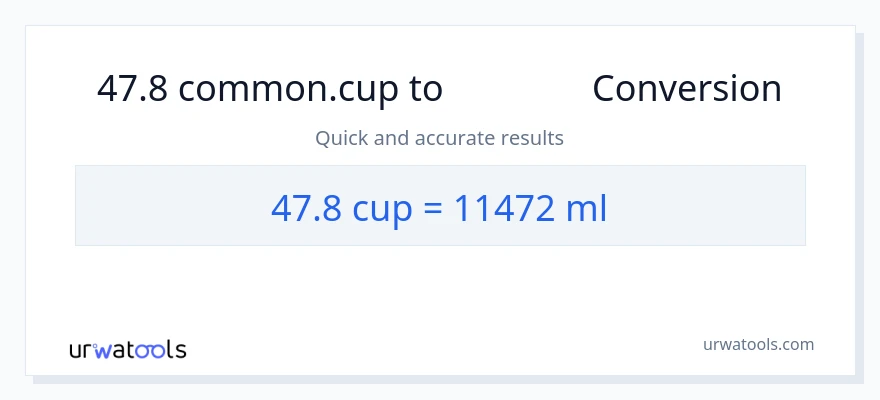 การแปลง 47.8 ถ้วย เป็น มิลลิลิตร