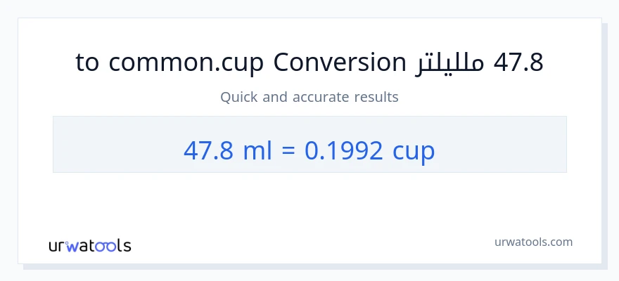 التحويل من 47.8 ملليلتر إلى أكواب