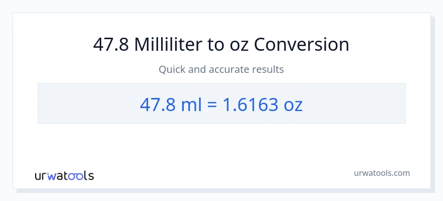 47.8 milliliters to Ounces conversion