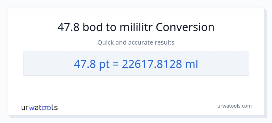 Konverze z Pints na mililitrů: 47.8