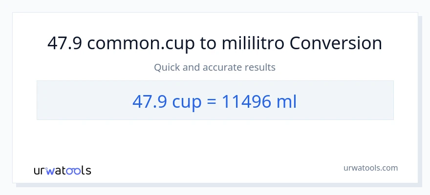 Conversión de 47.9 tazas a mililitros