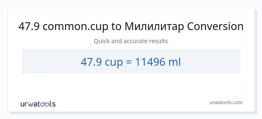Конверзија од шоље до милилитри: 1}