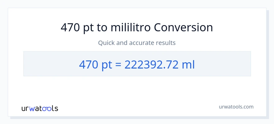 470 Pints patungong mga mililitro na conversion