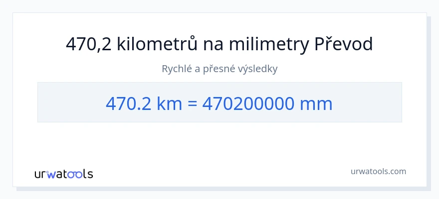 Konverze z kilometry na milimetry: 470.2
