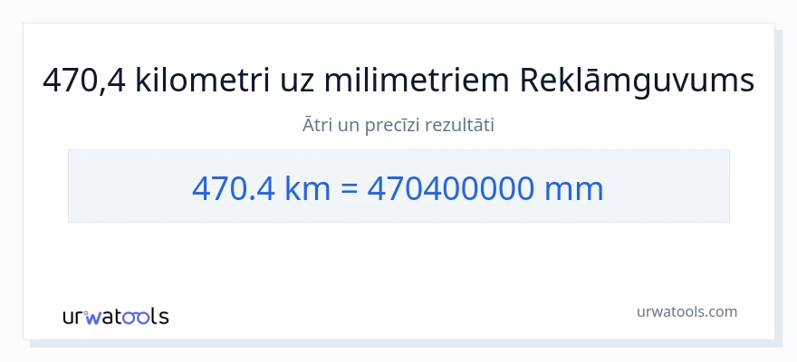 470.4 kilometri uz milimetri konversiju