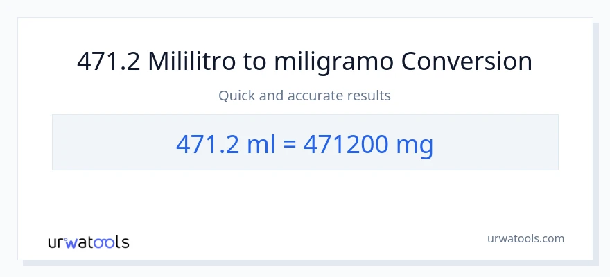 471.2 mga mililitro patungong miligramo na conversion