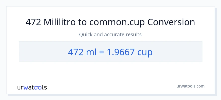 472 mga mililitro patungong mga tasa na conversion