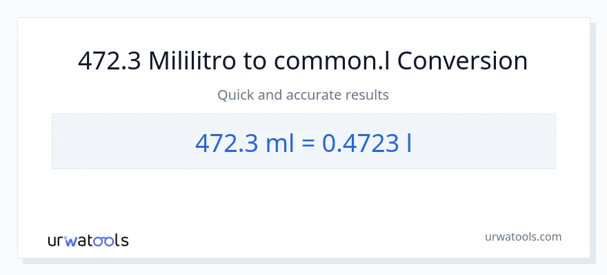 472.3 mga mililitro patungong Liters na conversion