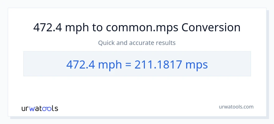 472.4 milya kada oras patungong Meters Per Second na conversion