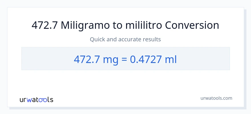 472.7 miligramo patungong mga mililitro na conversion