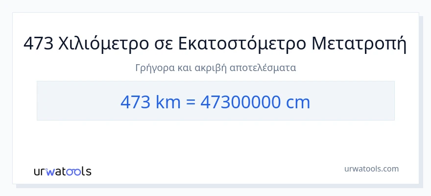 Μετατροπή 473 χιλιόμετρα σε Εκατοστά