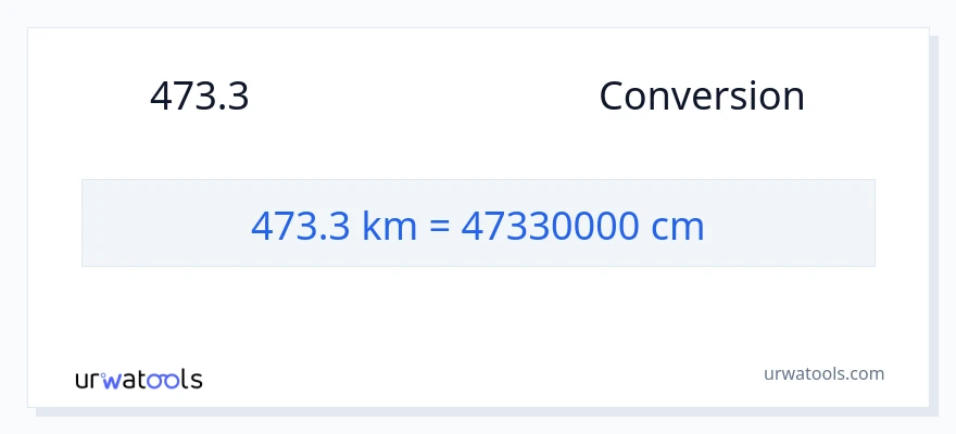 การแปลง 473.3 กิโลเมตร เป็น เซนติเมตร