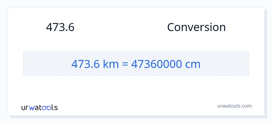 การแปลง 473.6 กิโลเมตร เป็น เซนติเมตร