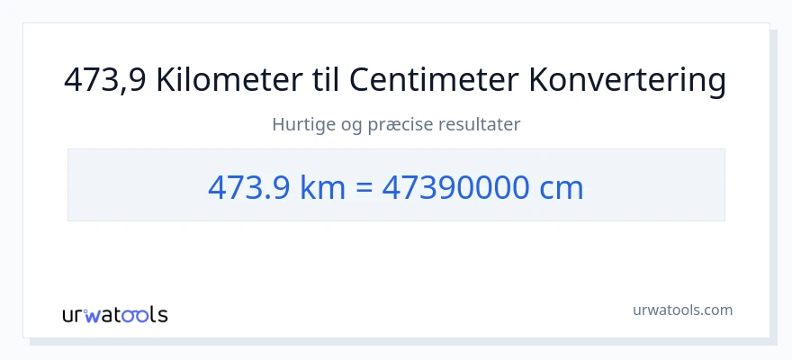 473.9 kilometer til Centimeter konvertering