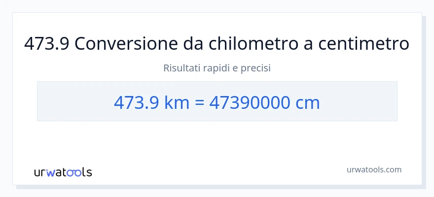 Conversione da 473.9 chilometri a Centimetri