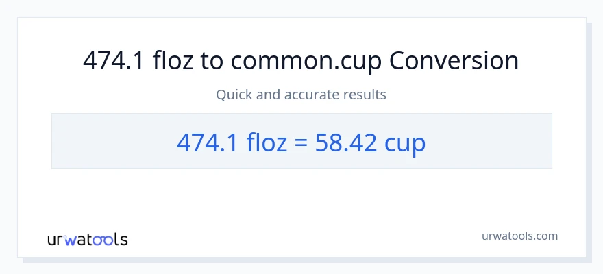 474.1 mga onsa ng likido patungong mga tasa na conversion