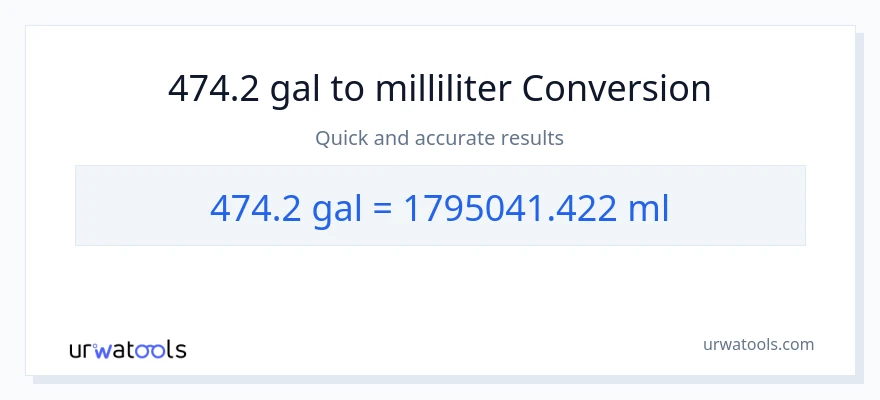 474.2 Gallons to milliliters conversion