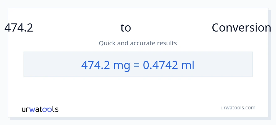474.2 మిల్లీగ్రాములు నుండి మిల్లీలీటర్లు కు మార్పిడి