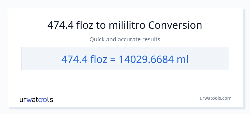 474.4 mga onsa ng likido patungong mga mililitro na conversion