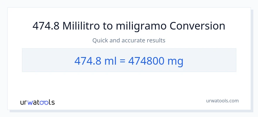 474.8 mga mililitro patungong miligramo na conversion
