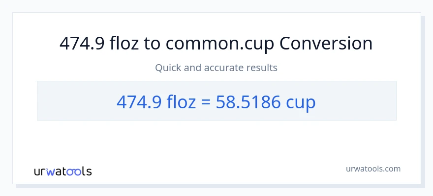 474.9 mga onsa ng likido patungong mga tasa na conversion