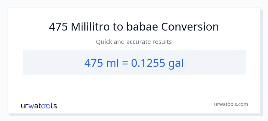 475 mga mililitro patungong Mga galon na conversion