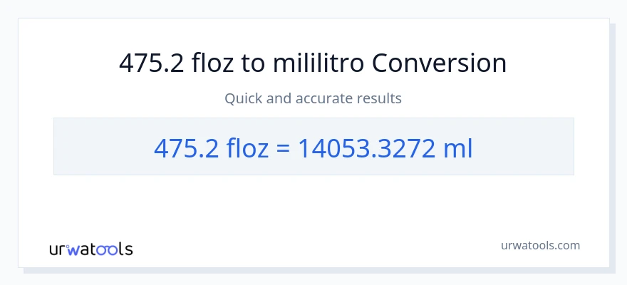 475.2 mga onsa ng likido patungong mga mililitro na conversion