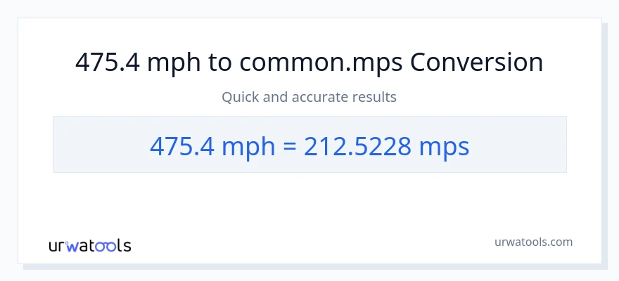 475.4 milya kada oras patungong Meters Per Second na conversion
