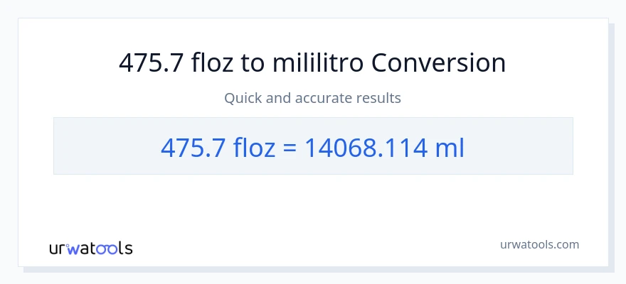 475.7 mga onsa ng likido patungong mga mililitro na conversion