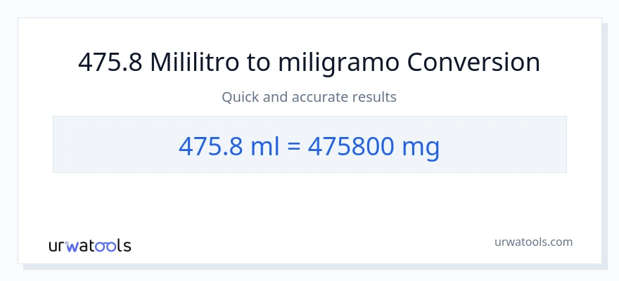 475.8 mga mililitro patungong miligramo na conversion