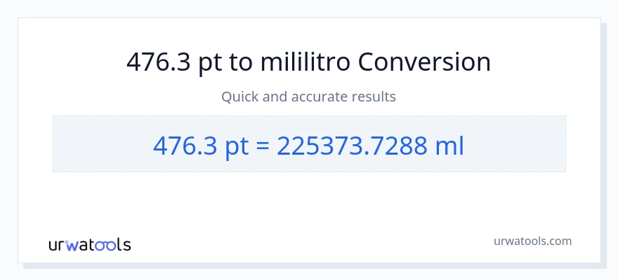 476.3 Pints patungong mga mililitro na conversion