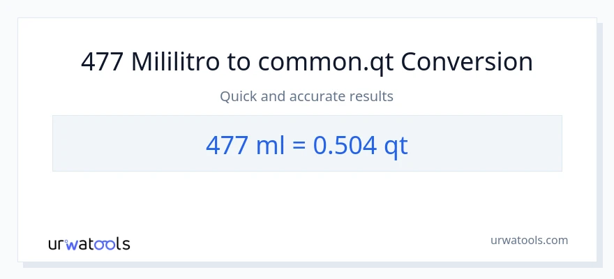 477 mga mililitro patungong Quarts na conversion