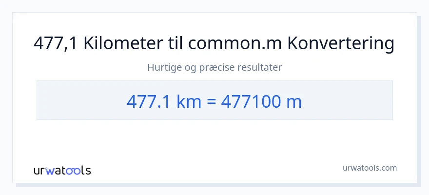477.1 kilometer til Målere konvertering