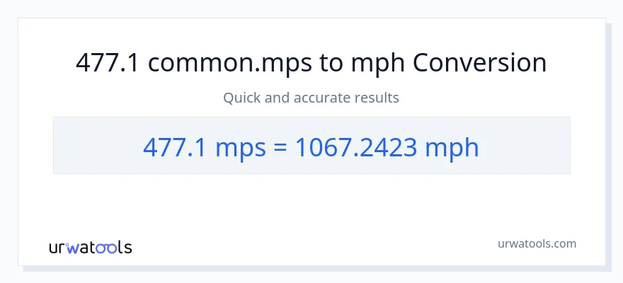 477.1 Meters Per Second patungong milya kada oras na conversion