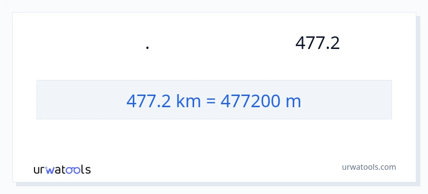 המרה של 477.2 קילומטרים ל- מטרים