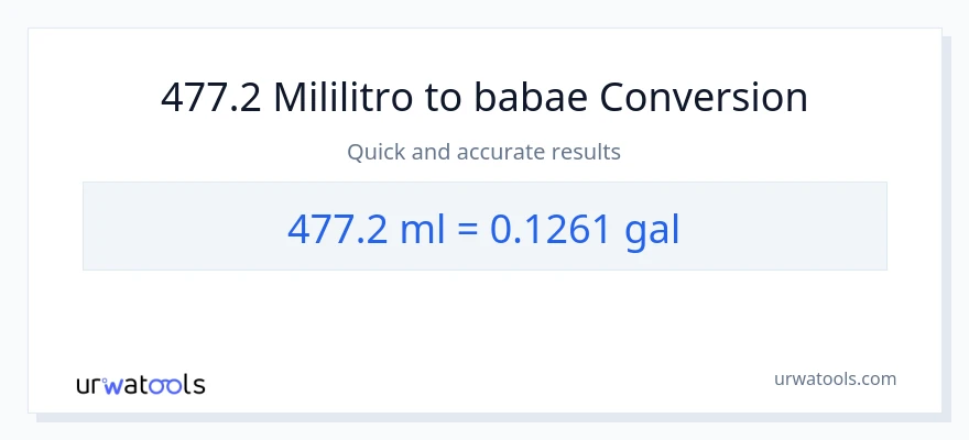 477.2 mga mililitro patungong Mga galon na conversion